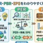 PER・PBR・EPSをわかりやすく解説