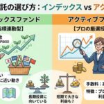 投資信託の選び方。インデックスファンドとアクティブファンドってどう違うの？